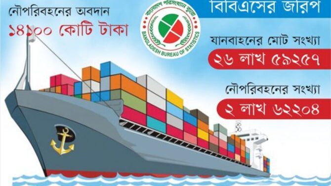 জিডিপিতে ৮% অবদান সড়ক ও নৌপরিবহনের