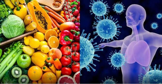 করোনা সংক্রমণ এড়াতে যে খাবারগুলো খাওয়া জরুরি