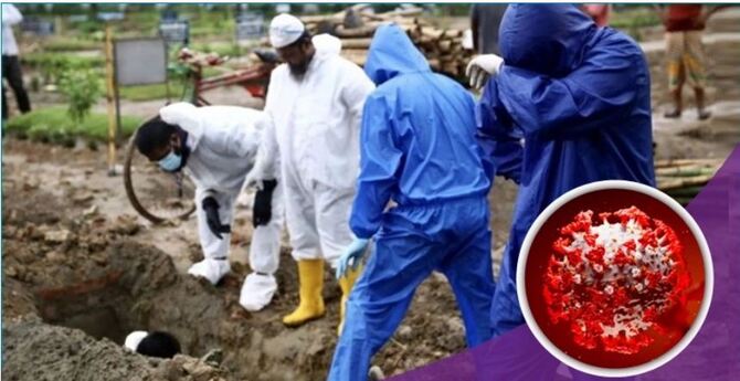 দেশে করোনায় ২৪ ঘন্টায় ১০১ জনের মৃত্যু, শনাক্ত ৩৪৭৩