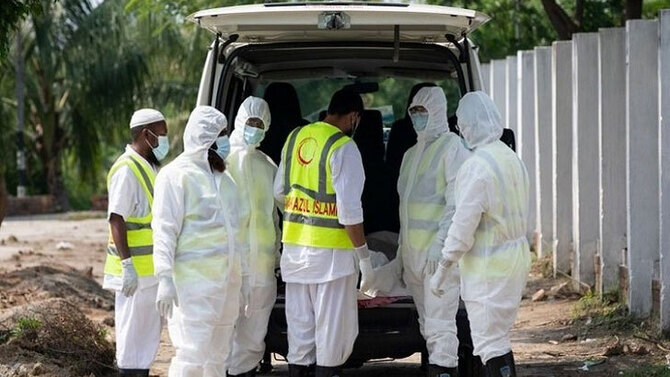 দেশে করোনায় ২৪ ঘন্টায় ১০১ জনের মৃত্যু, শনাক্ত ২৯২২