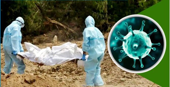 দেশে করোনায় ২৪ ঘন্টায় ২৫ জনের মৃত্যু, শনাক্ত ৩৬৩