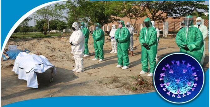 দেশে করোনায় ২৪ ঘন্টায় ৩৭ জনের মৃত্যু, শনাক্ত ১৬০৮