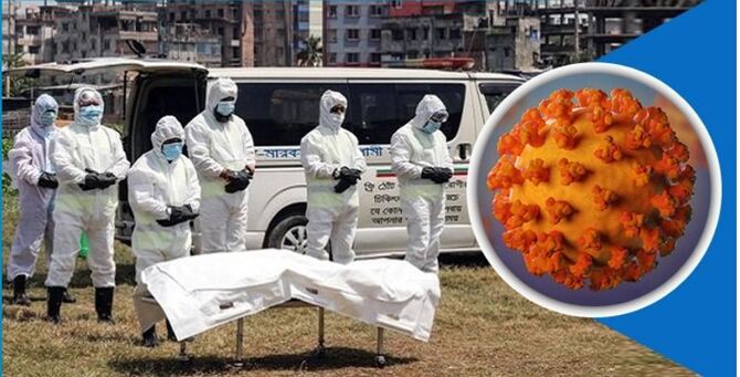 দেশে করোনায় ২৪ ঘন্টায় ৬১ জনের মৃত্যু, শনাক্ত ১৯১৪