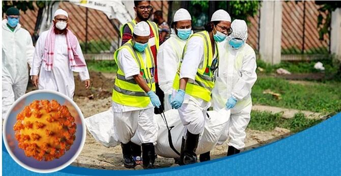 দেশে করোনায় ২৪ ঘন্টায় ৩৪ জনের মৃত্যু, শনাক্ত ১৯৮৮