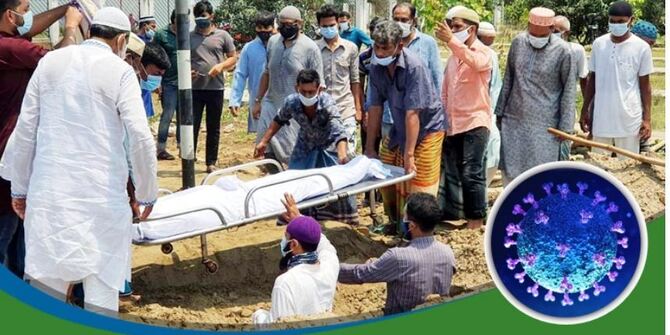 দেশে করোনায় ২৪ ঘন্টায় ৪১ জনের মৃত্যু, শনাক্ত ১৭৬৫