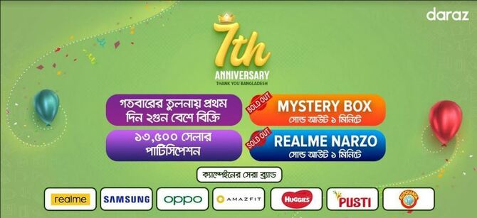 সাফল্যের সাথে দারাজের ৭ম বর্ষপূর্তি ক্যাম্পেইন উদযাপন