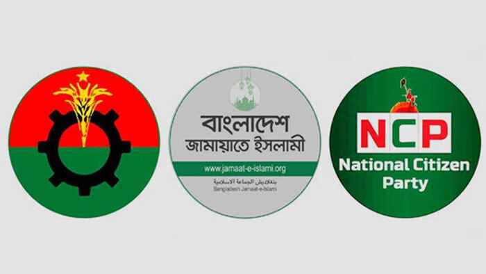 কে কত শতাংশ ভোট পাবে, যা জানা গেল সবশেষ জরিপে